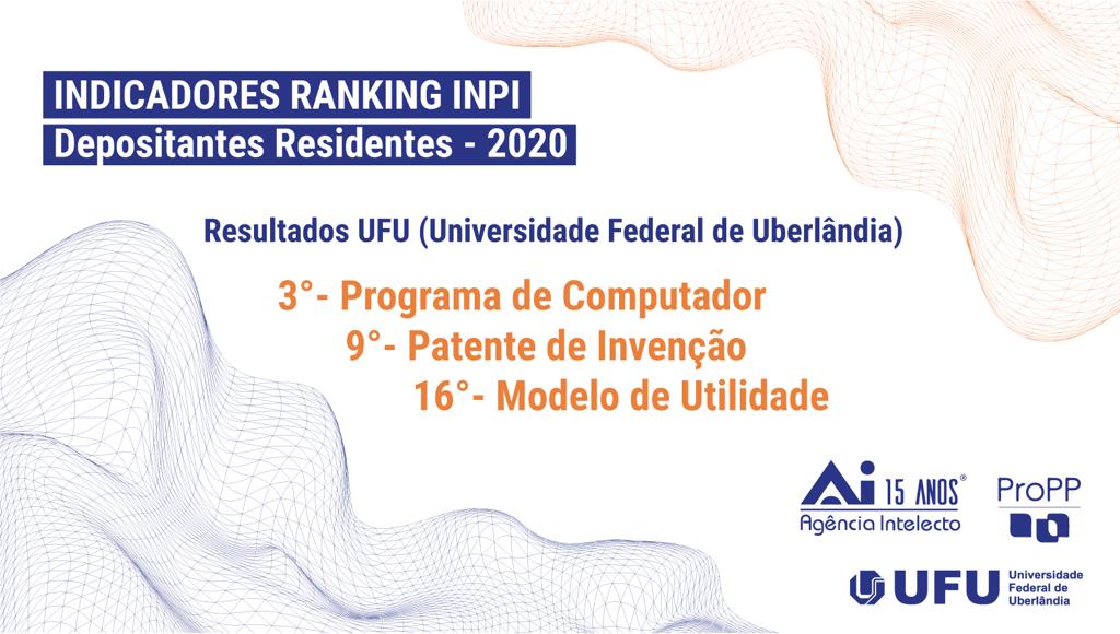UFU destaca no ranking do INPI